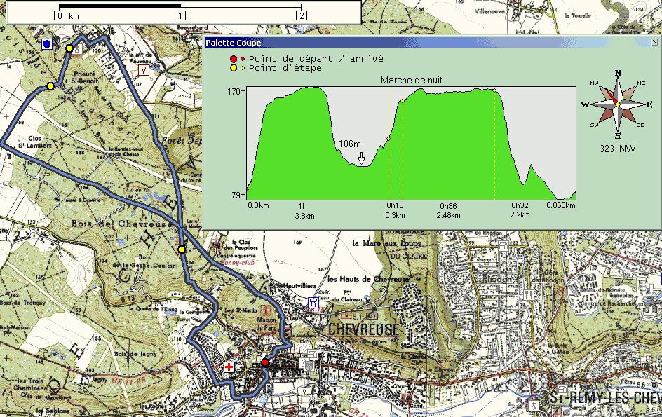 carte et distance de la marche